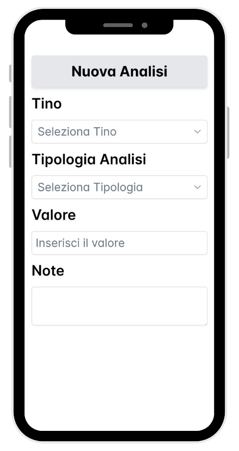 Analisi
