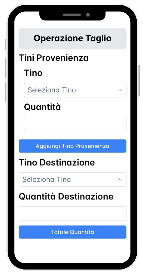 Taglio